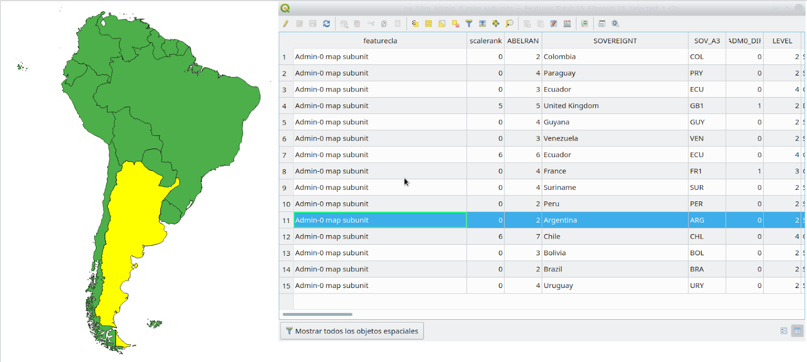 Vector data model