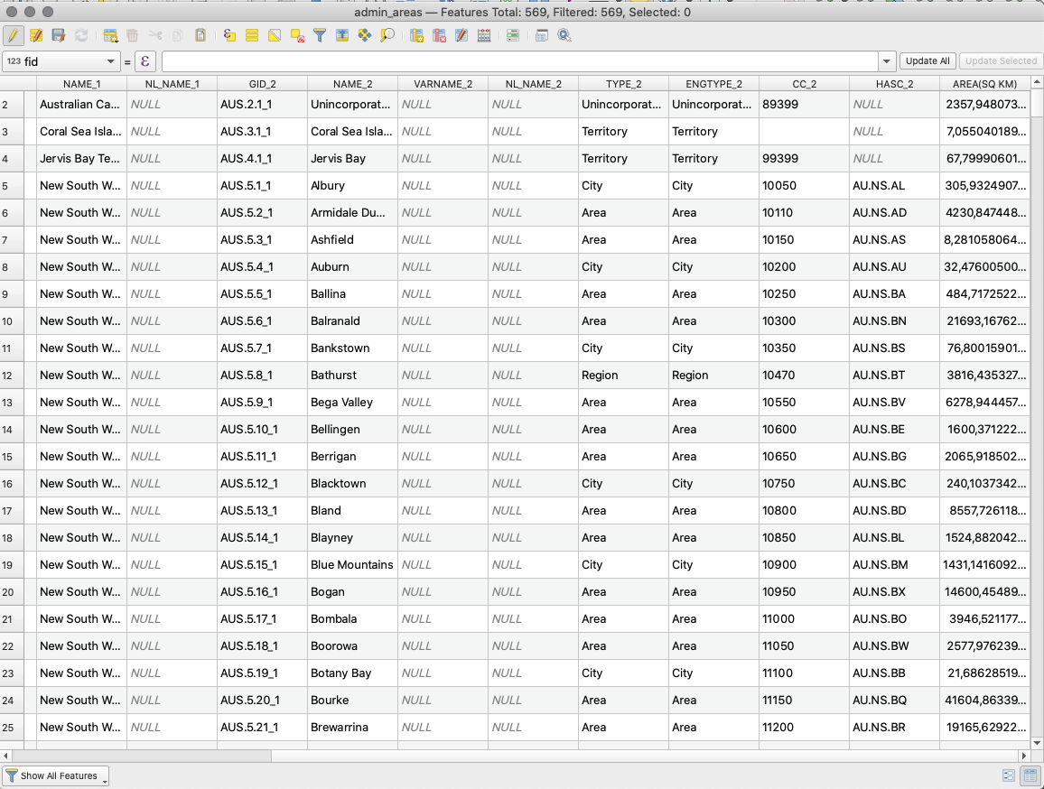 New attribute table with new field and attributes