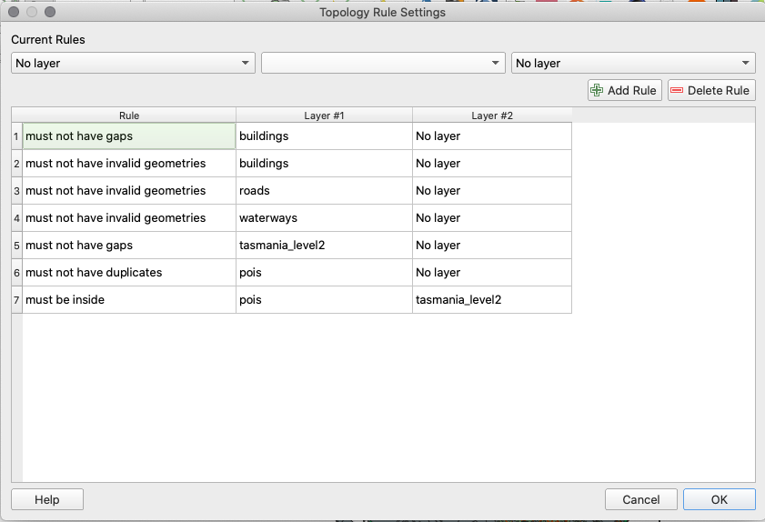 Topology rules to be set