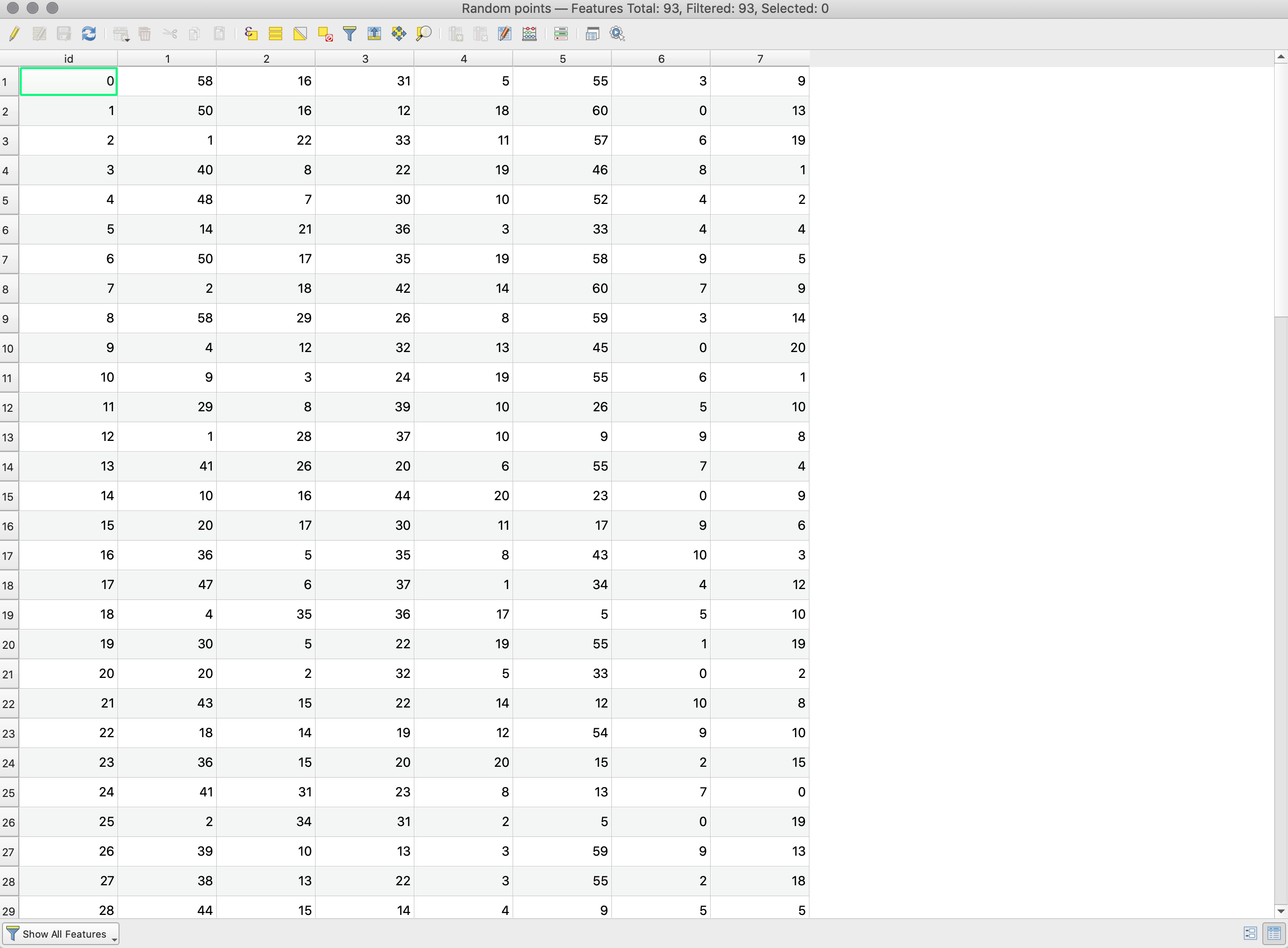 Fictitious precipitation data for the 93 fictitious meteo stations in Tasmania