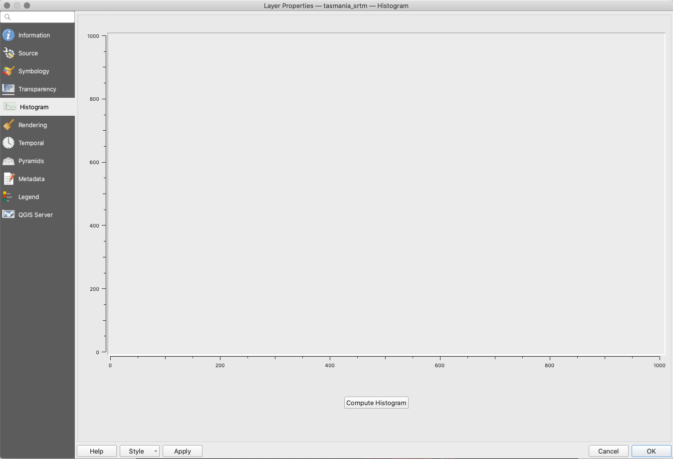 Histogram window