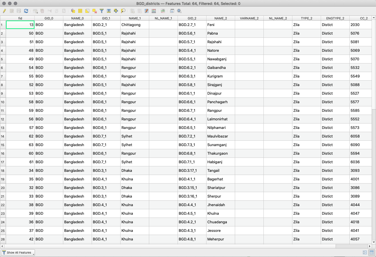 Open attribute table