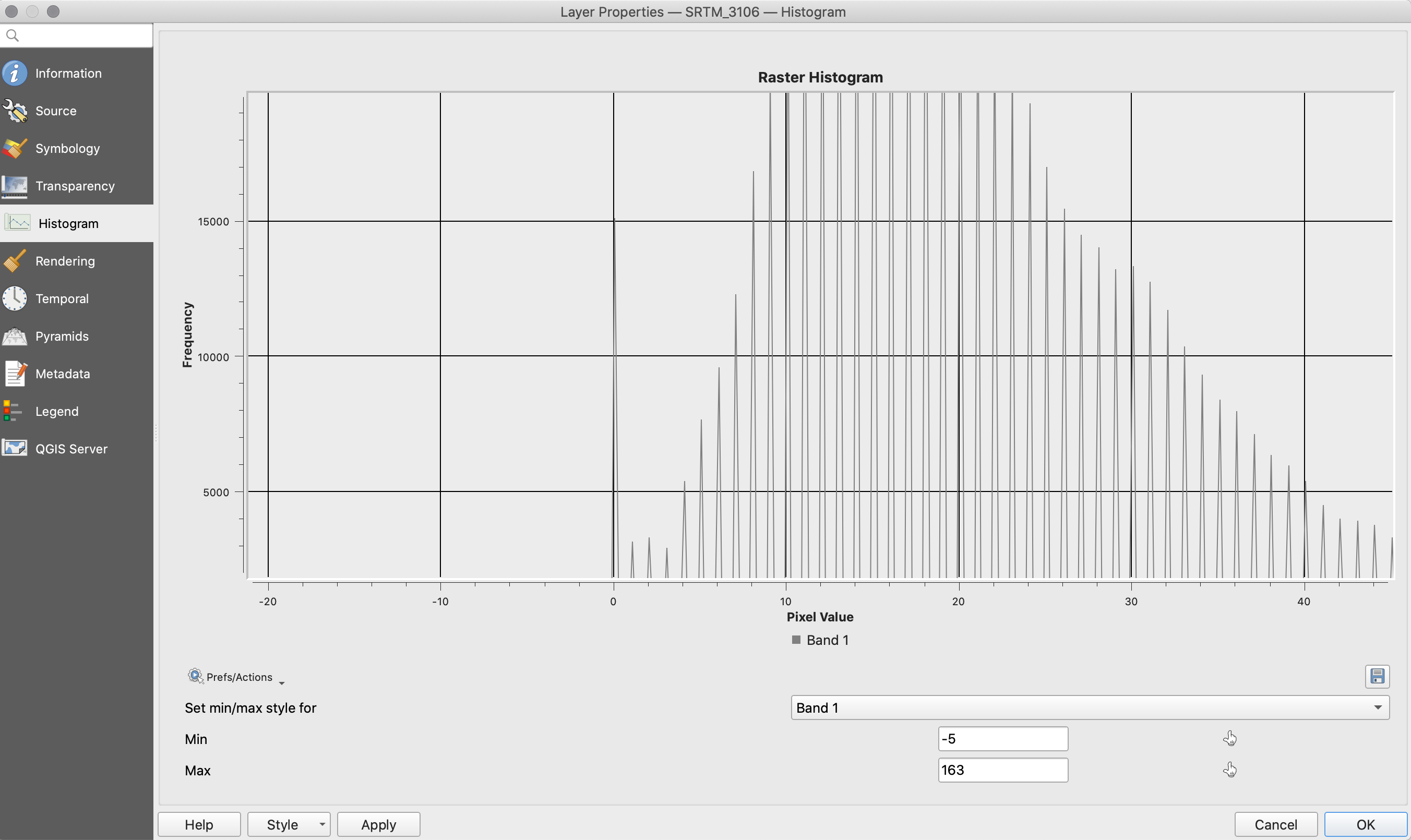 Selecting min and max values to reclassify the raster