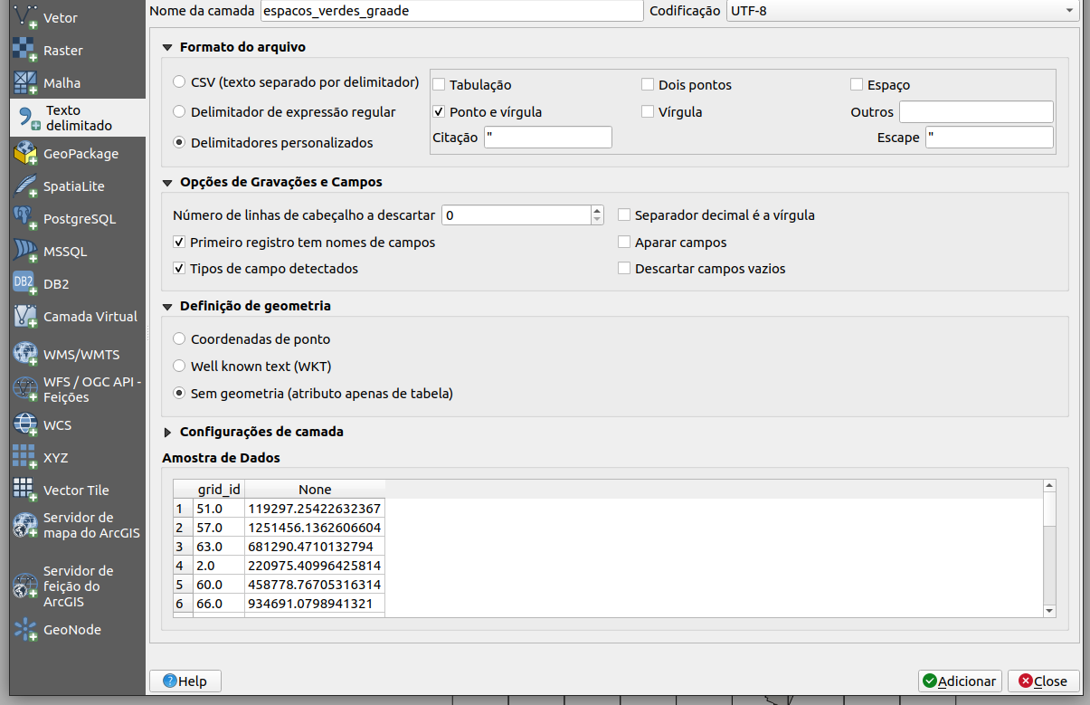 Carregando espacos_verdes_grade CSV