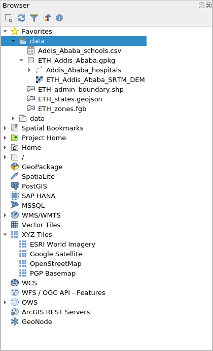 Module 2 files in the Browser Panel