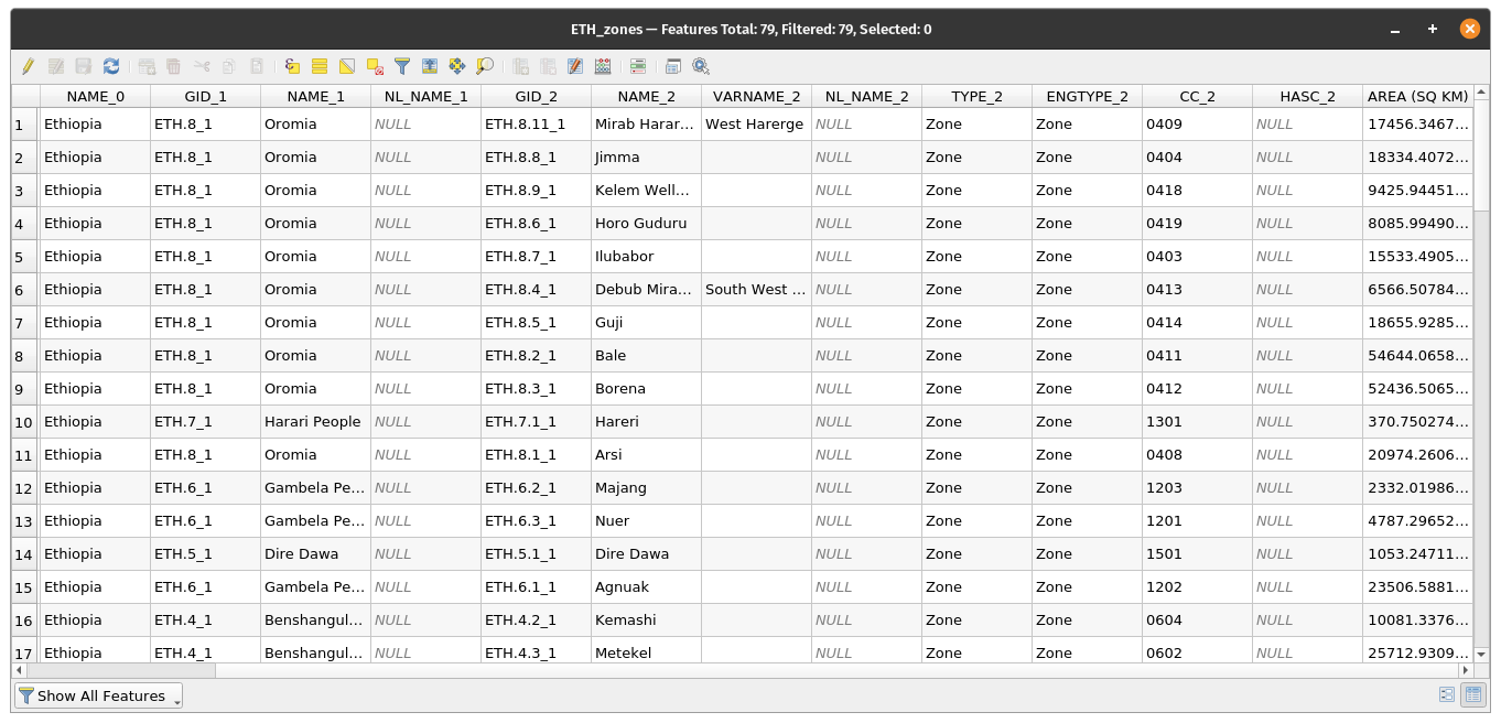 New attribute table with new field and attributes