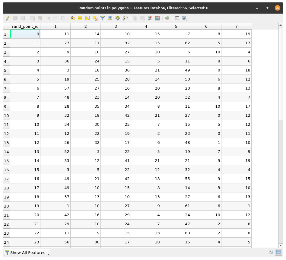 Fictitious precipitation data for the 93 fictitious meteo stations in Addis Ababa city