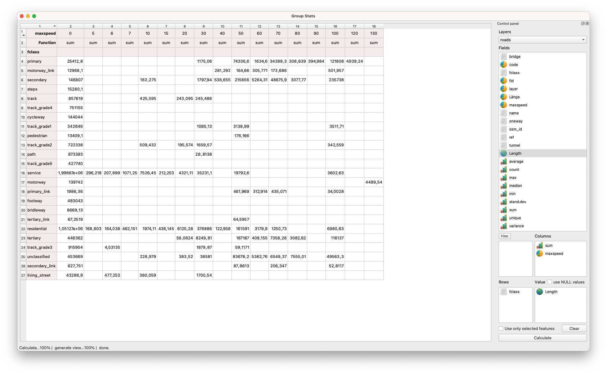 GroupStats auf dem Straßenlayer