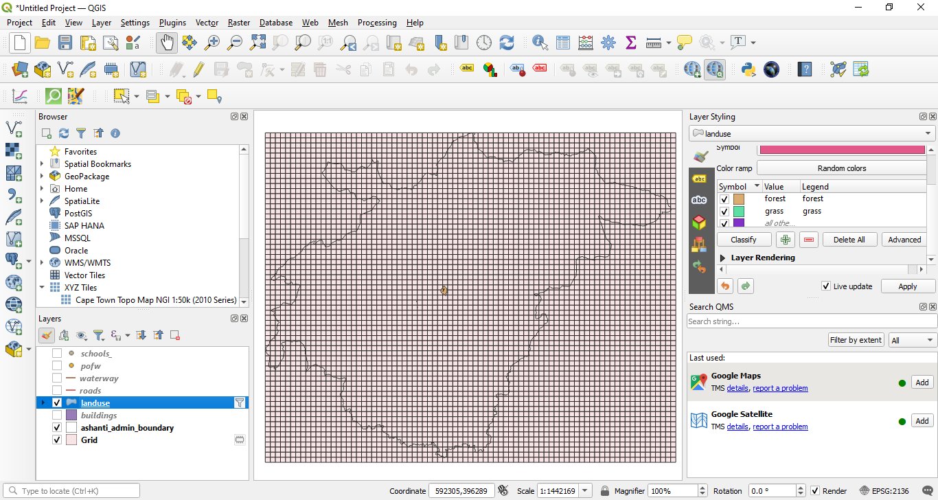 Spatial distribution of the green areas and built-up space in Ashanti