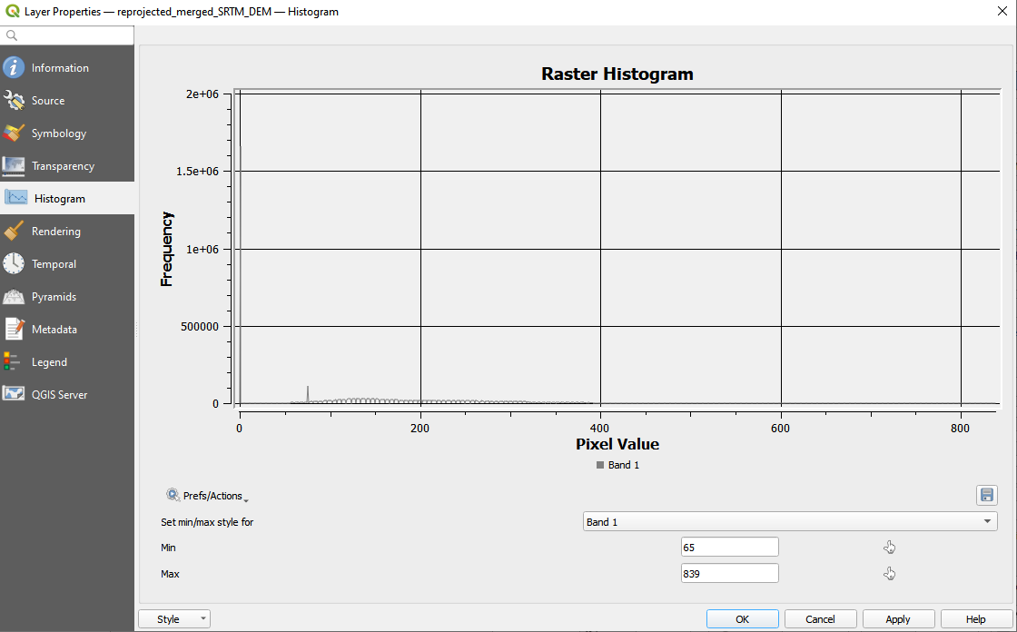 Selecting min and max values to reclassify the raster