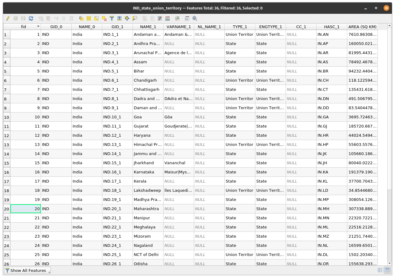 New attribute table with new field and attributes