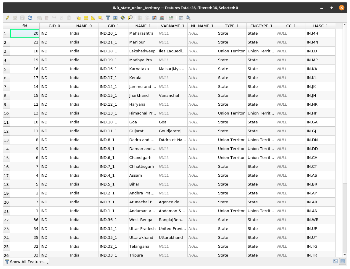 Open attribute table