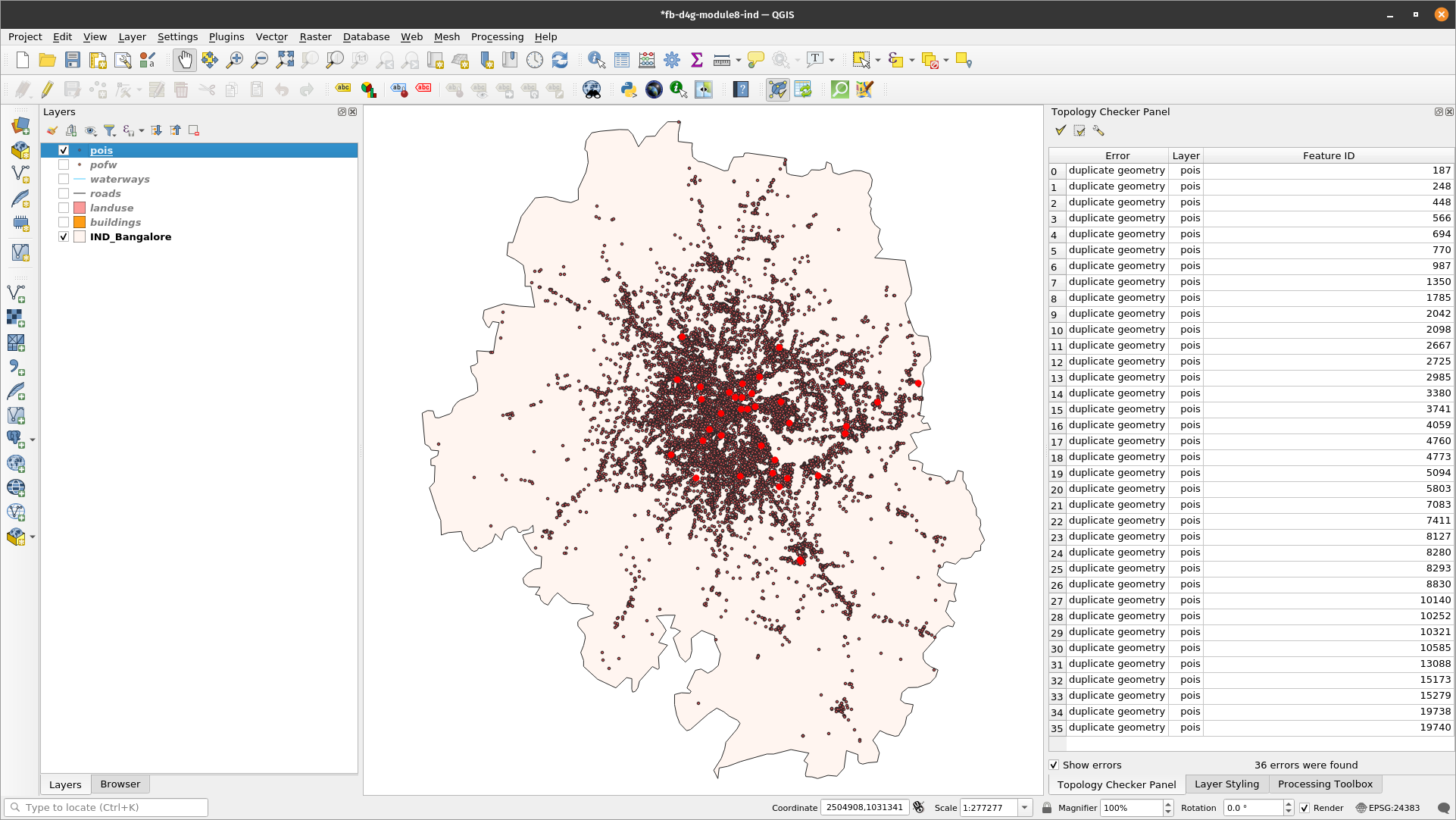 Topology check results