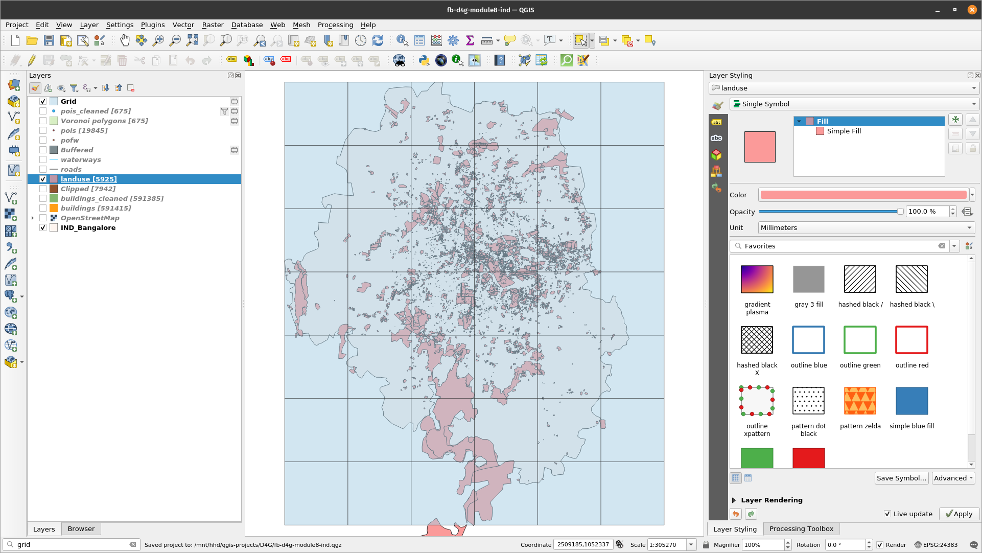 10X10km vector grid for the Bangalore district