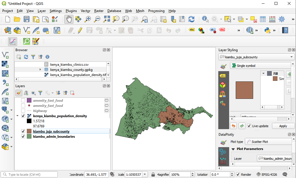 The HRSL for Kiambu County, Kenya