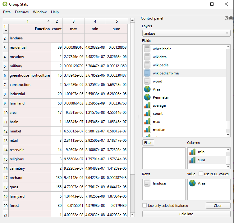 Running GroupStats on the building layer