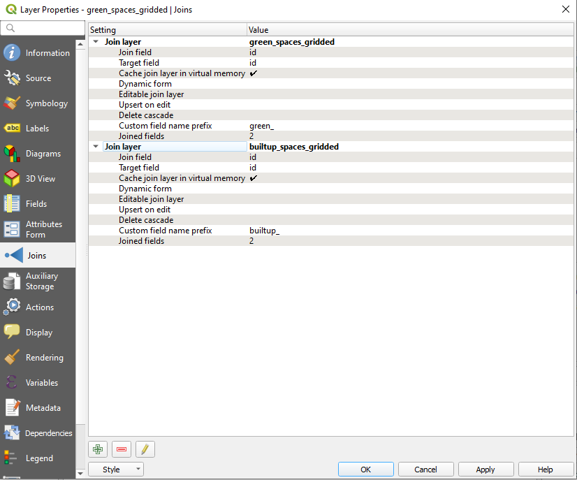 Green and built-up CSV joined to Grid