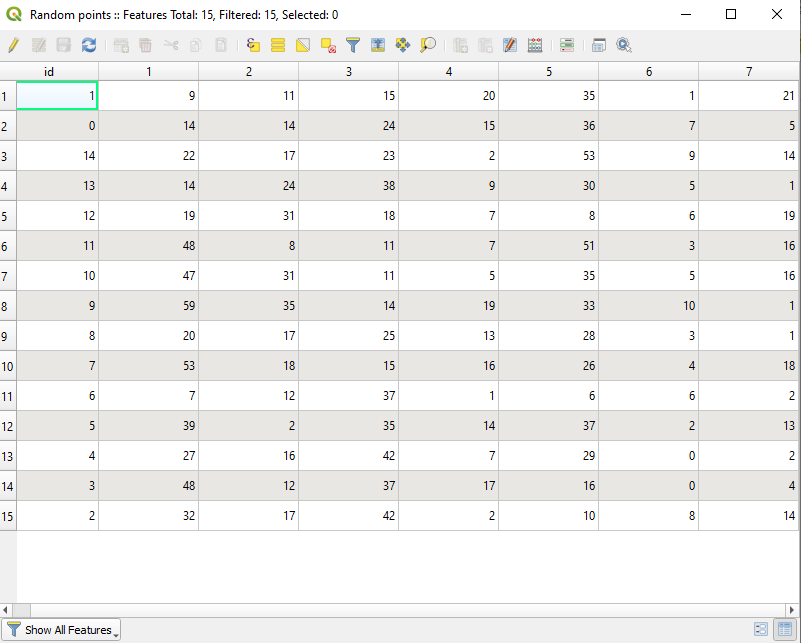 Fictitious precipitation data for the 93 fictitious meteo stations in Addis Ababa city