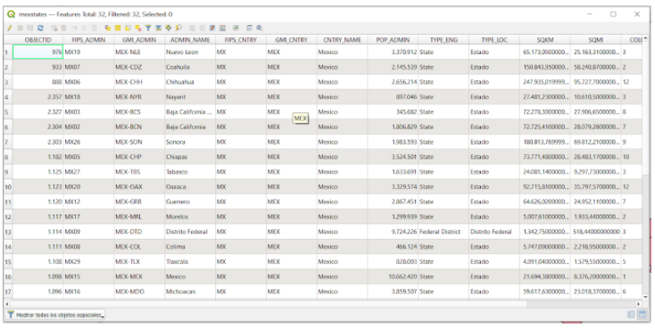 Open attribute table