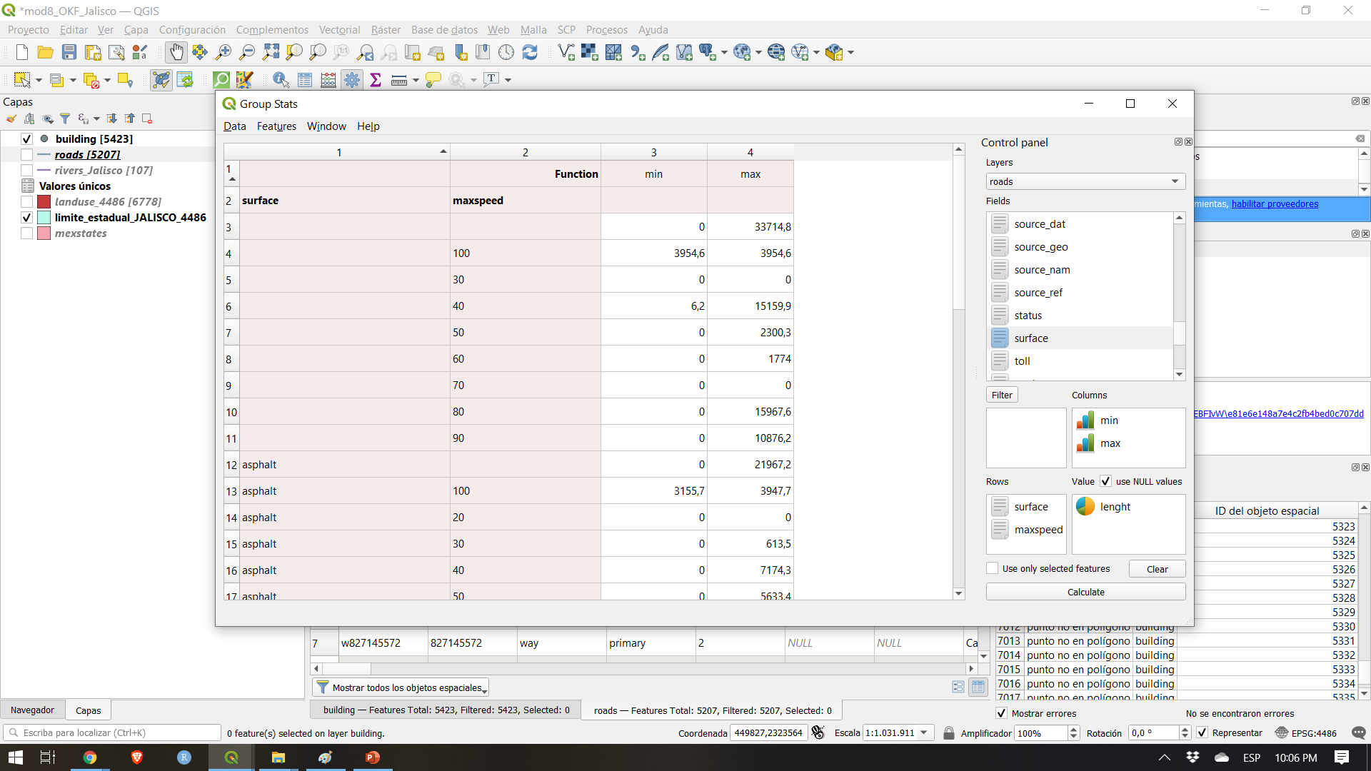 Running GroupStats on the roads layer