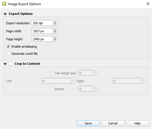 Image parameters