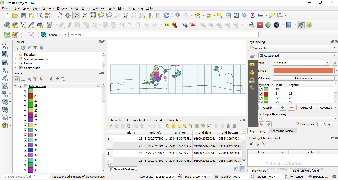 Landuse features clipped per each grid cell and it's associated attribute table