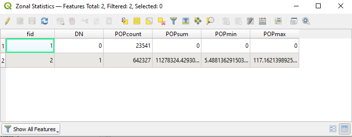 Resulting vector layer of Zonal Statistics