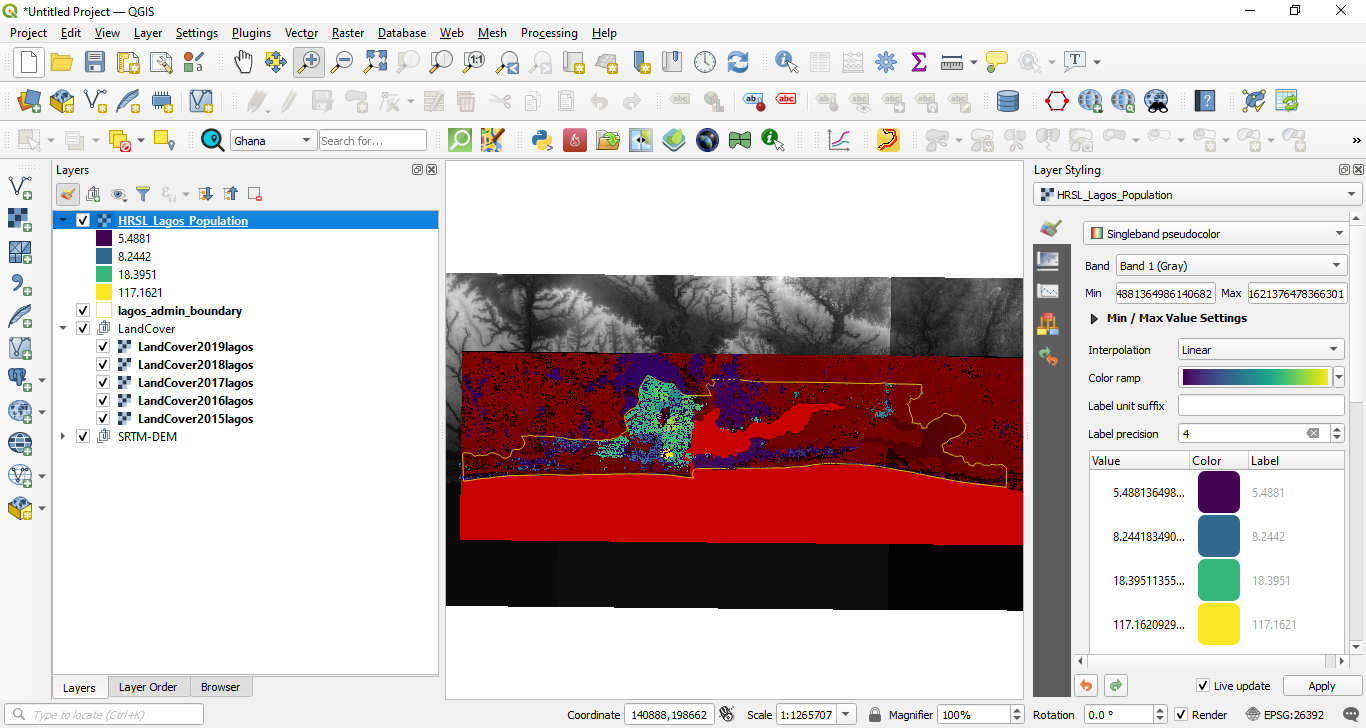 Loaded raster datasets