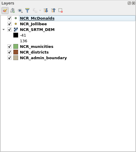 Layers Panel with all layers loaded