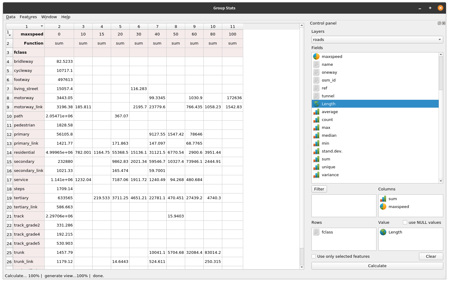 Running GroupStats on the roads layer