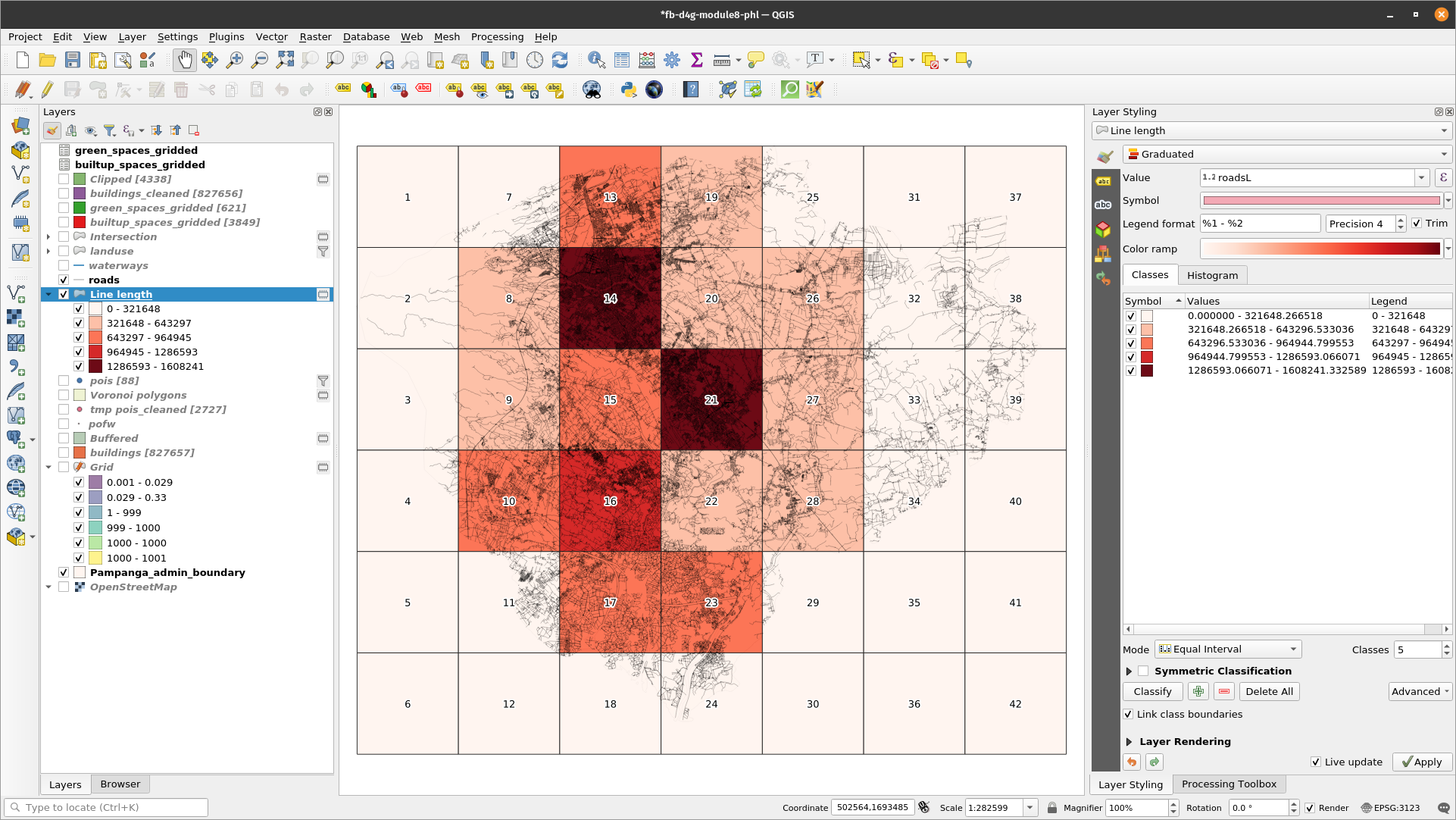 Spatial distribution of 10X10km units with most roads