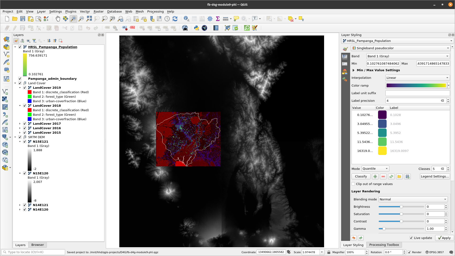 Loaded raster datasets