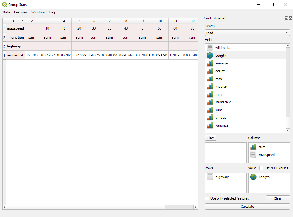 Running GroupStats on the roads layer