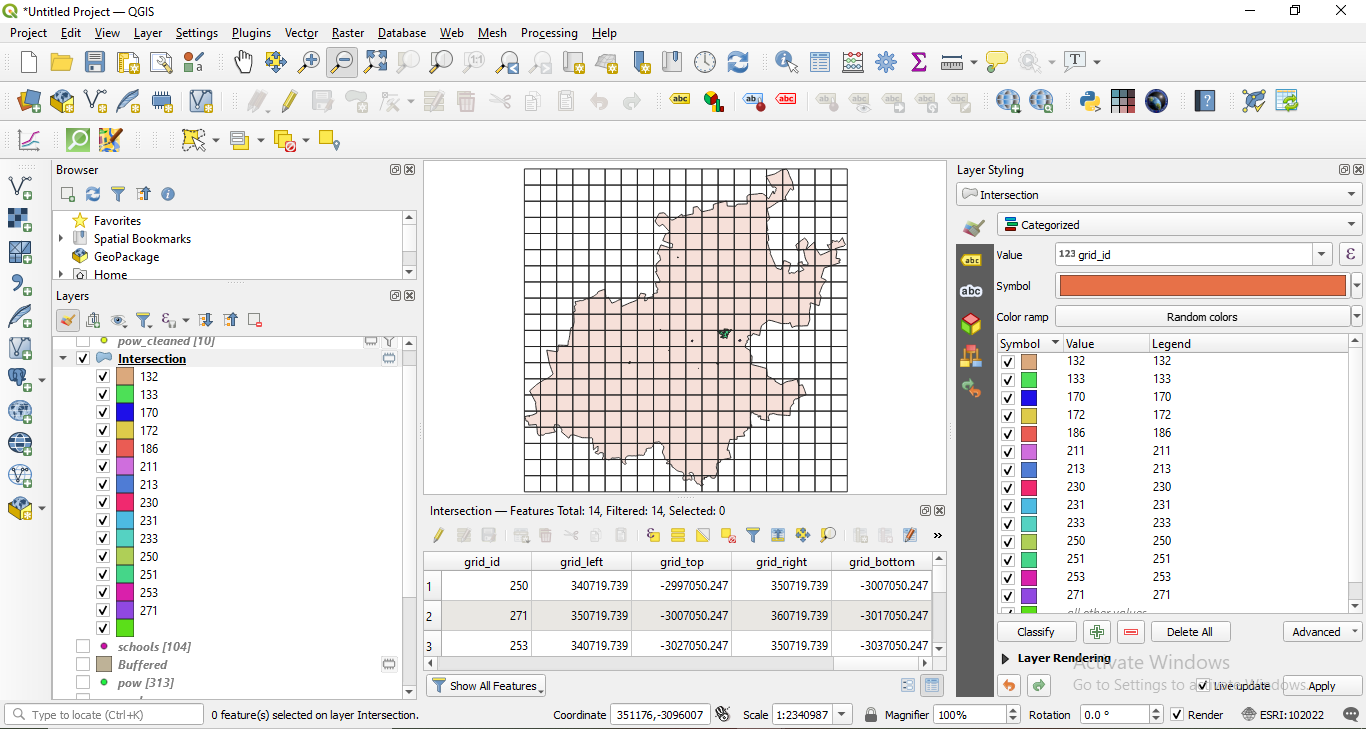 Landuse features clipped per each grid cell and it's associated attribute table