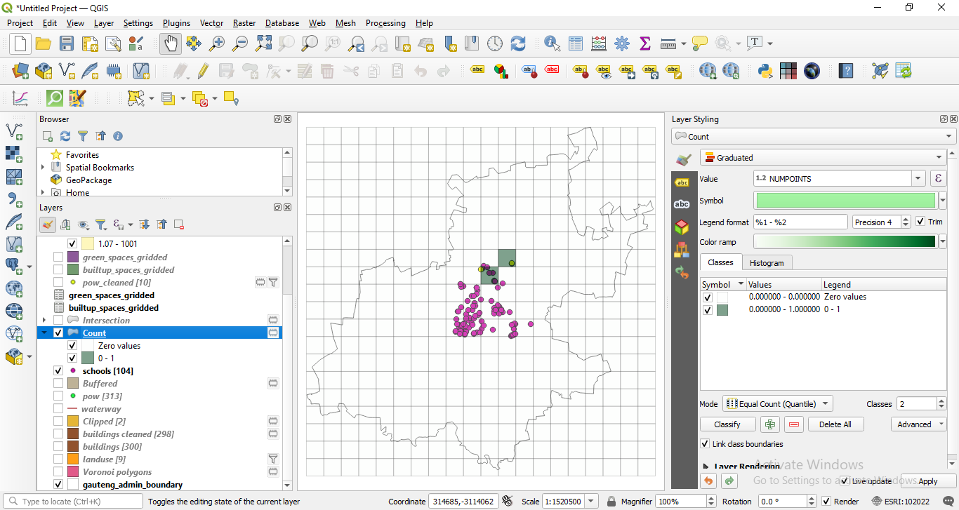 Spatial distribution of schools density per unit 10X10km