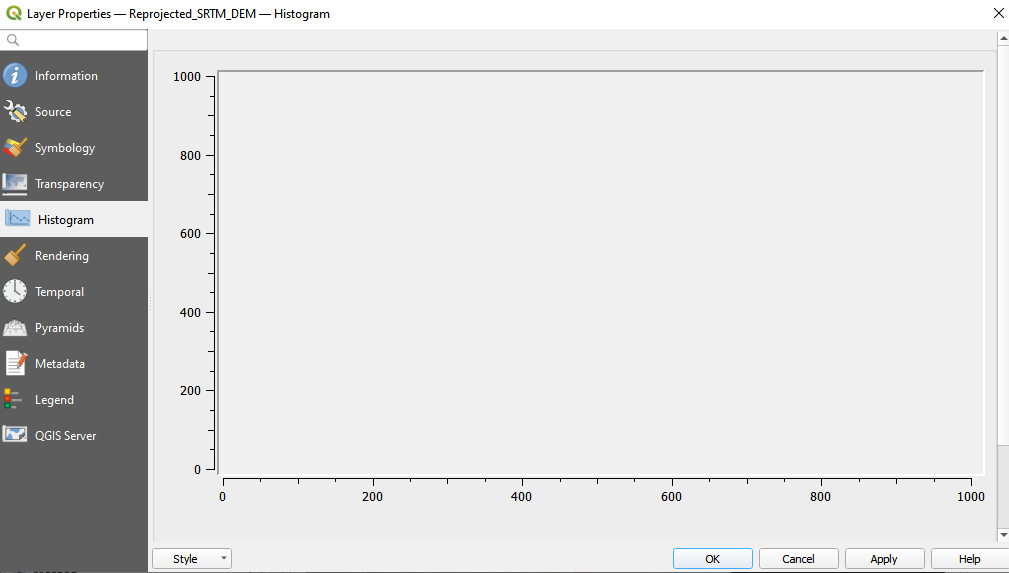 Histogram window