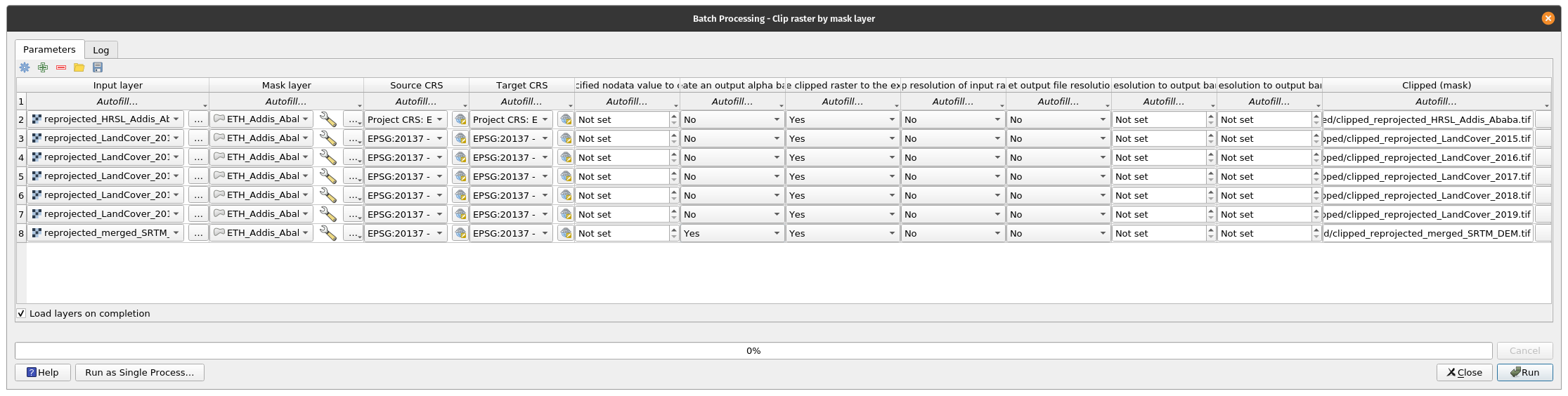 Batch process cliping all required raster layers by Gauteng Province geometry