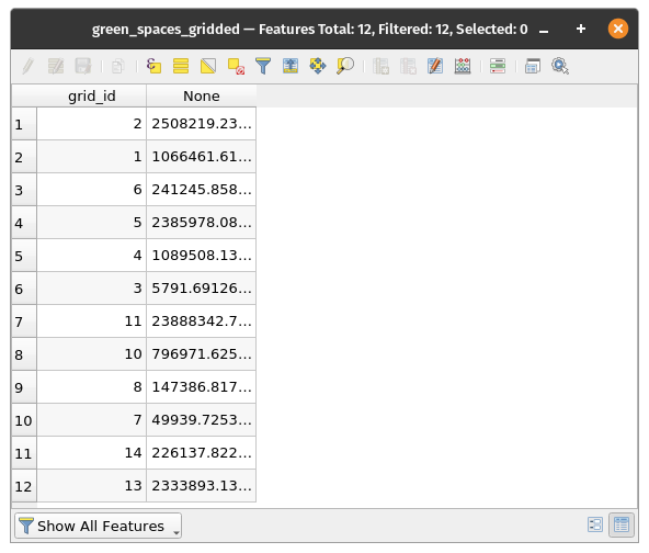 The green_spaces_gridded CSV attribute table