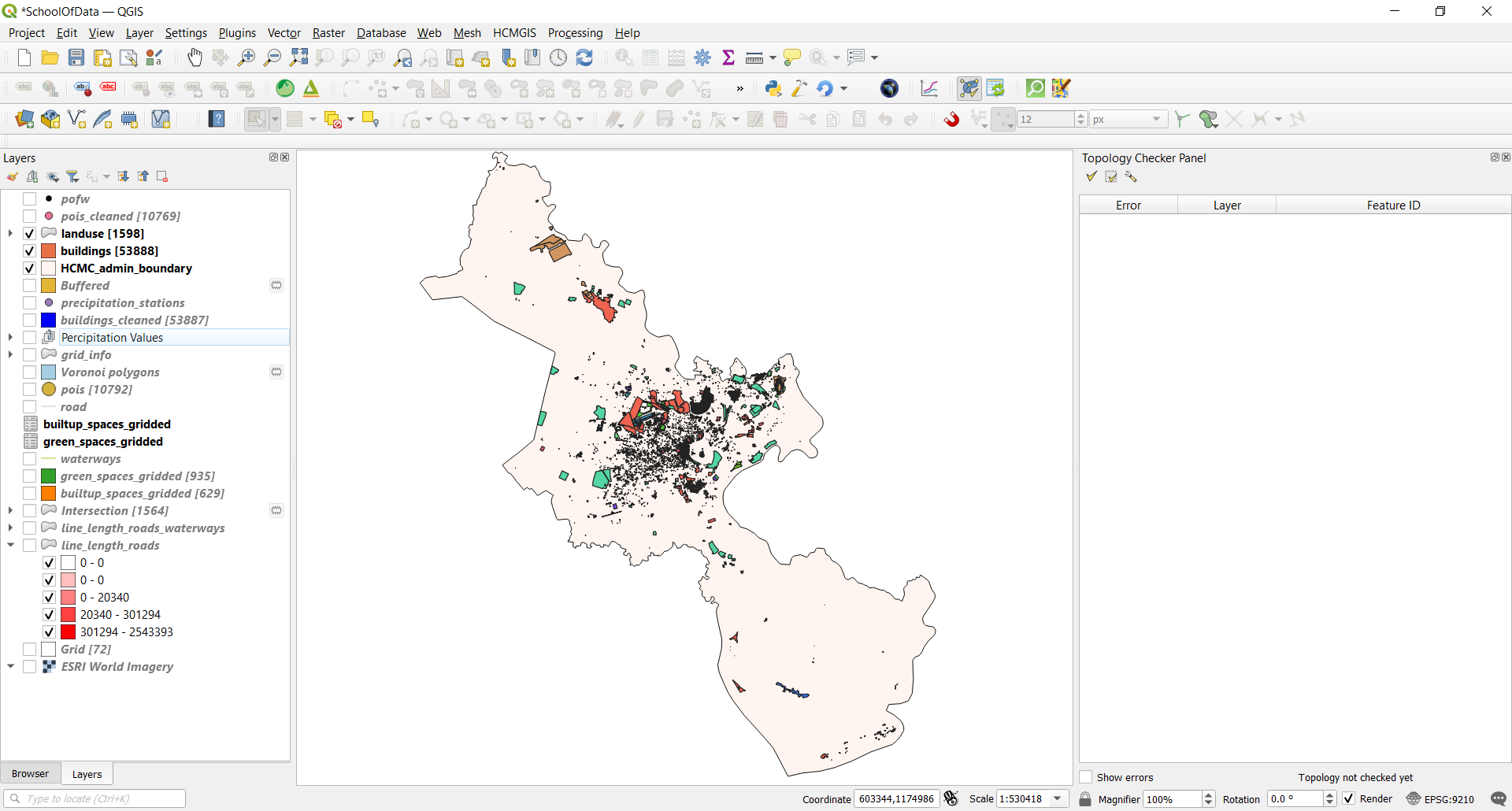 Topology checker window