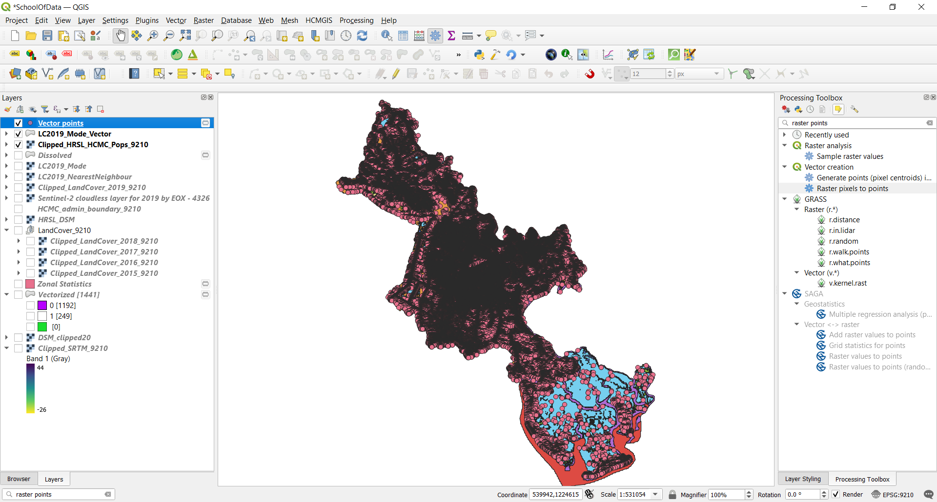 Point vector sau khi chuyển đổi